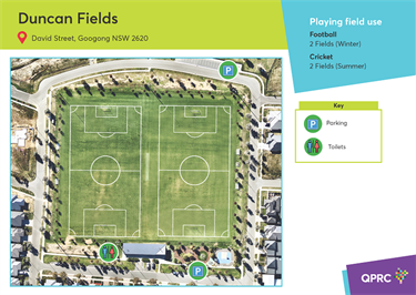 Map of Duncan Fields